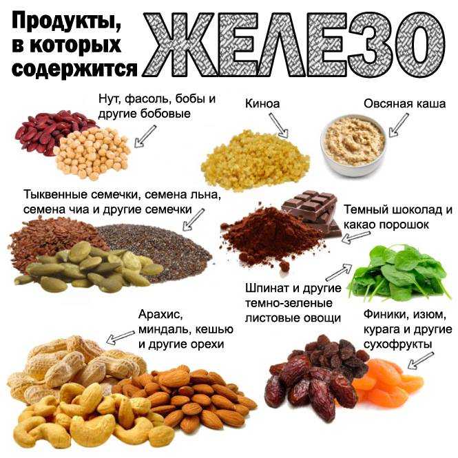 Зимнее лакомство из крыжовника: варенье пятиминутка, ассорти