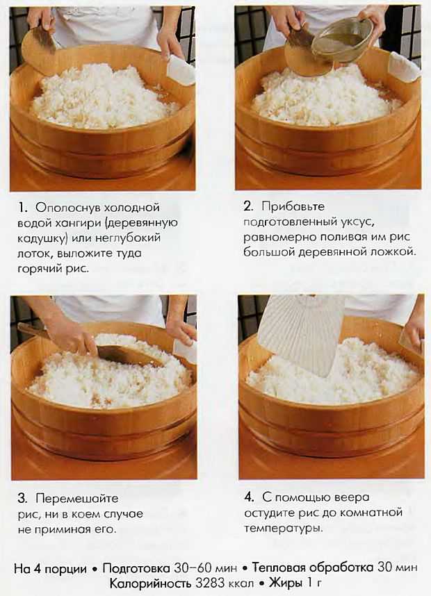 Как готовить пропаренный рис для гарнира, плова, салата на воде, молоке в кастрюле, мультиварке, пароварке, духовке