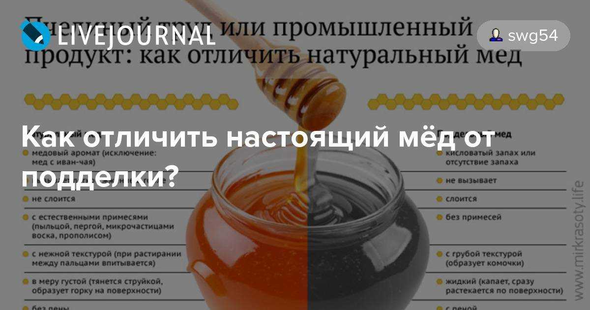 Как проверить мед на натуральность в домашних условиях?