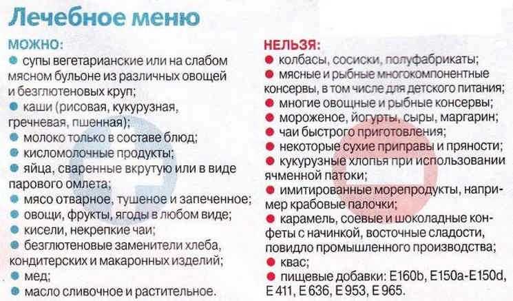 Диетический пасхальный кулич без муки и сахара – 5 лучших рецептов пошагового приготовления