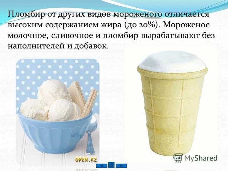 В какой стране сделали мороженое. Мороженое в домашних. Мороженое в домашних условиях. Мороженое сливочное. Виды мороженого пломбир.