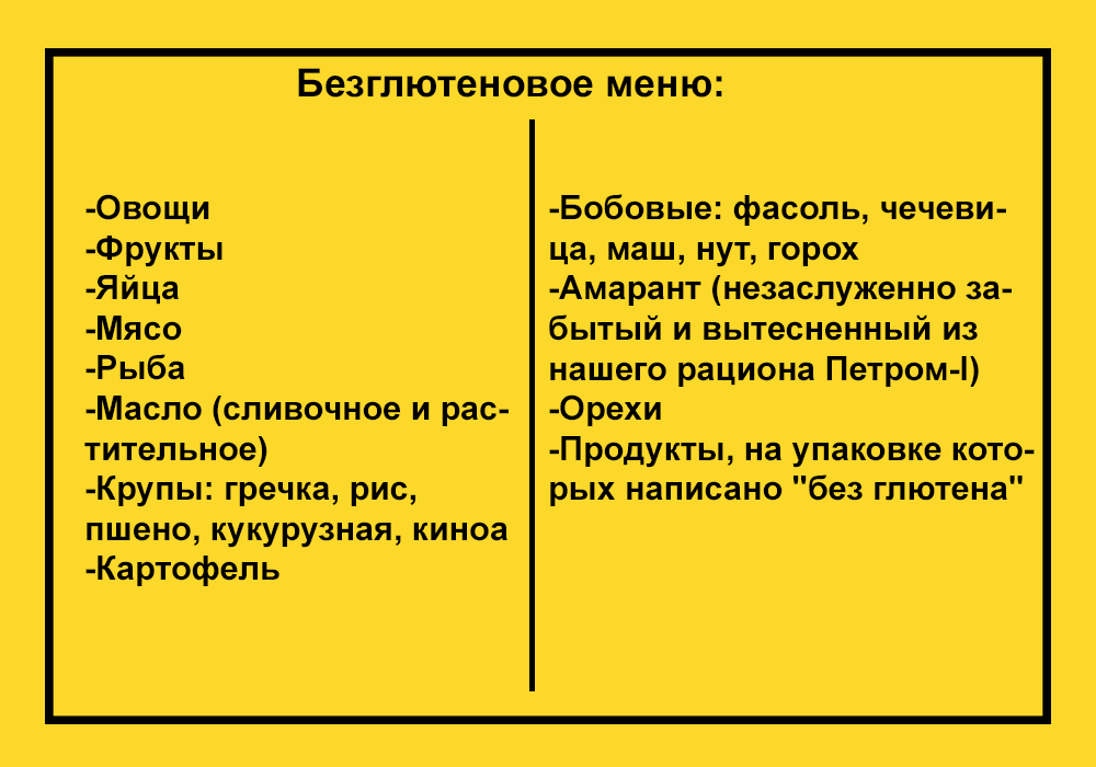 Безглютеновая диета. плюсы и минусы питания без глютена | волшебная eда.ру